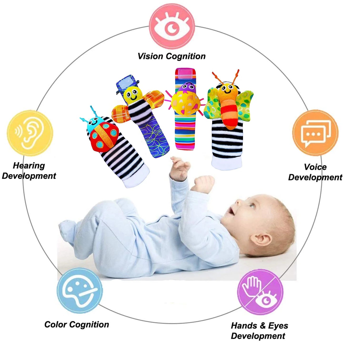 Foot Finder Socks & Wrist Rattles - Newborn Toys for Baby Boy or Girl - Brain Development Infant Toys - Hand and Foot Rattles Suitable for 0-3, 3-6, 6-12 Months Babies